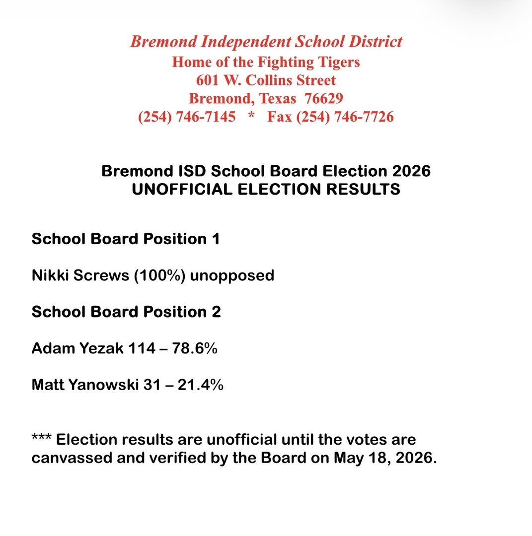 2026 School Board Election Results